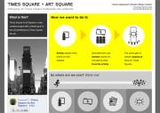 アートを存在させる「感覚」－お気に入りのアーティストをTimes Squareで展示させよう!!