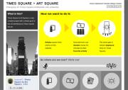 アートを存在させる「感覚」-お気に入りのアーティストをTimes Squareで展示させよう!!