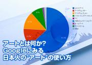 アートとは何か?Googleにみる日本人の”アート”の使い方